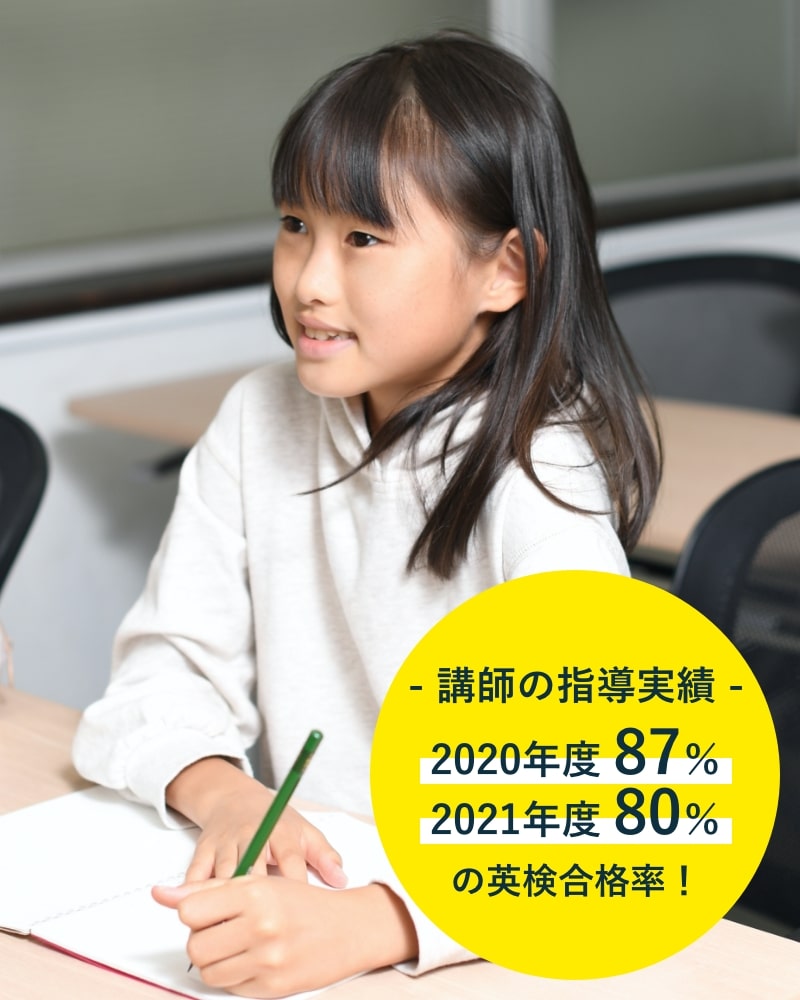 講師の指導実績 2020年度87％、2021年度80％の英検合格率！